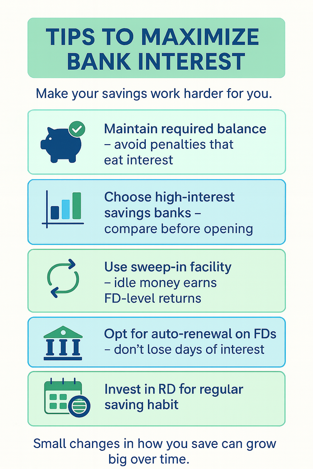 Bank Account Infographic
